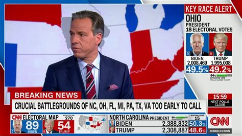 Dana Bash: "There is no landslide"