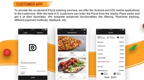 Online Pizza Ordering, Delivery and Takeaway Solution