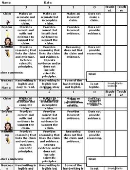 Claim Evidence Reasoning CER Rubric EDITABLE by Smarty Pants Science