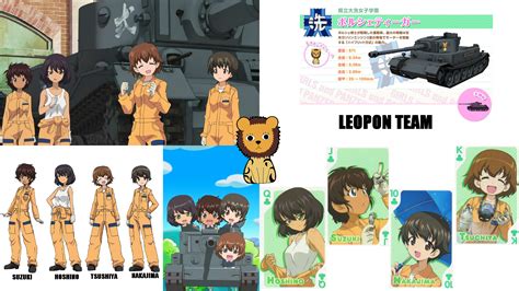 H team Lion on Panzer-Vor - DeviantArt