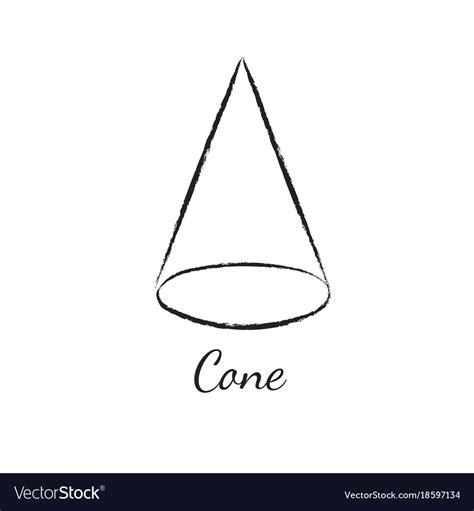 Cone Shape Examples