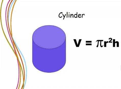 cylinder – Maths with Graham