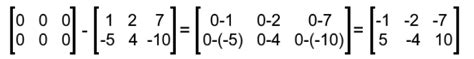 Definition of a zero matrix | StudyPug