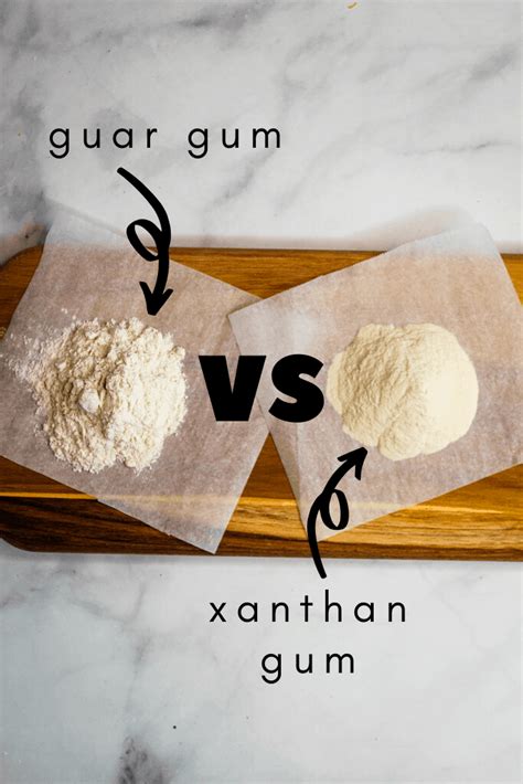 The challenge is on - guar gum vs. xanthan gum - which one is better ...