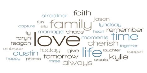 family word collage | master bedroom decor | Pinterest