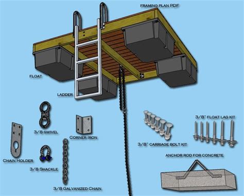 Wood Raft - Boat Docks | Floating dock plans, Floating dock, Boat dock