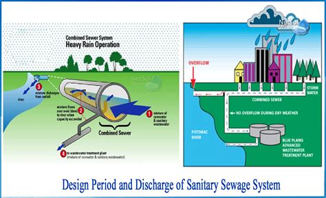 How to Design period and discharge of sanitary sewage system