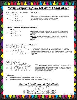 Basic Math Properties Cheat Sheet by Christina'sPlace | TpT