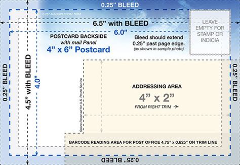 Usps Postcard Guidelines Template – PARAHYENA