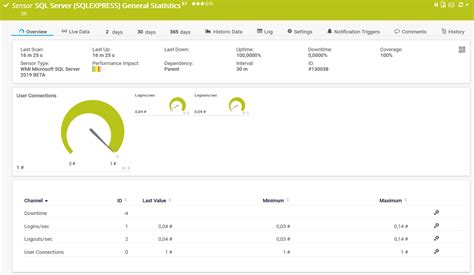 Another 6 new sensor types in PRTG Network Monitor 20.3.62