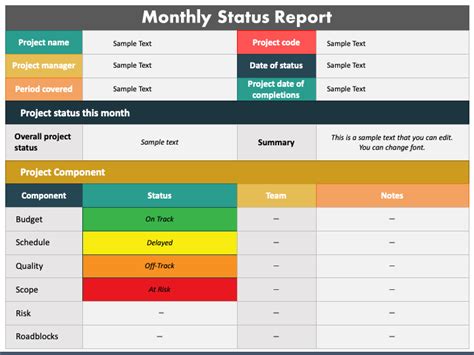 Project Status Report Dashboard PowerPoint Template | lupon.gov.ph