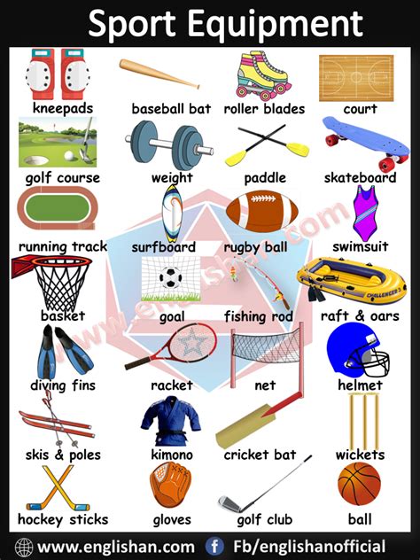 Sport equipment vocabulary with images and flashcards download pdf ...