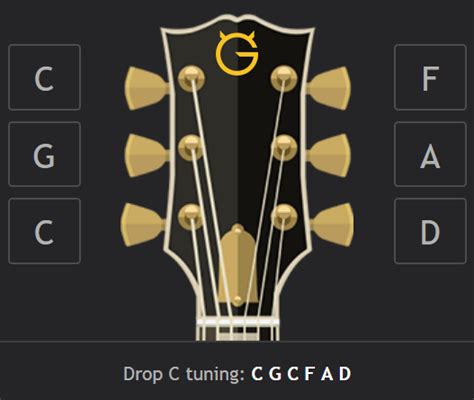 Drop C tuning | Wiki @ Ultimate-Guitar.com