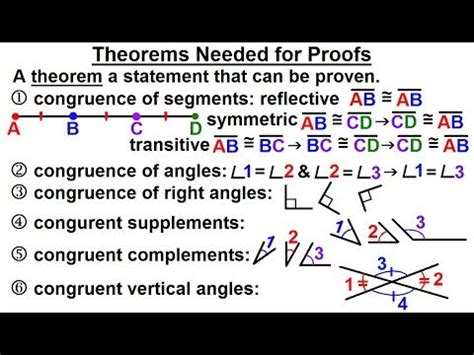 Geometry - Ch. 3: Proofs (6 of 17) Theorems Needed for Proofs - YouTube