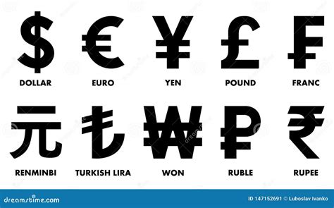 All country currency with symbol - keyjas