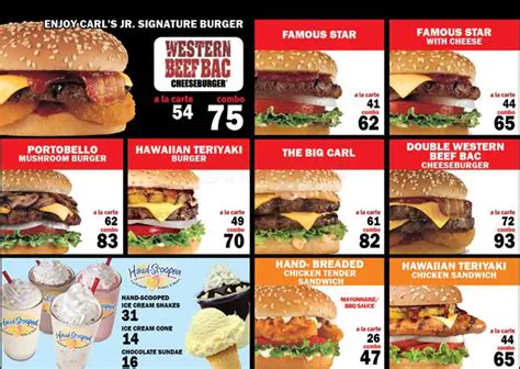 Carl's Jr. Menu, Menu for Carl's Jr., Kemang, Jakarta - Zomato Indonesia