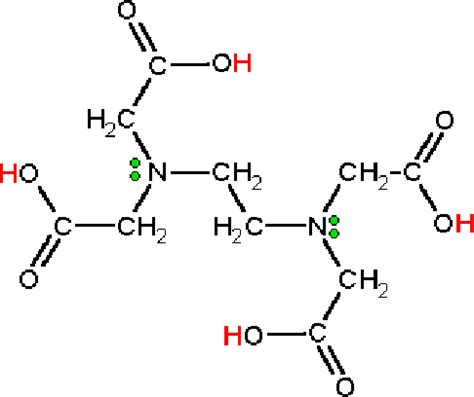 [PDF] Influence of EDTA and magnesium on DNA extraction from blood ...