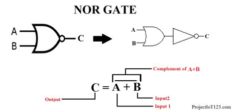 Introduction to NOR Gate - projectiot123 Technology Information Website ...