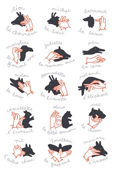 an image of hands with different gestures and words on them, all ...