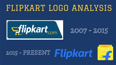 Flipkart Logo and Walmart India Logo Analysis