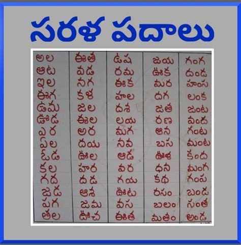 తెలుగు TLM