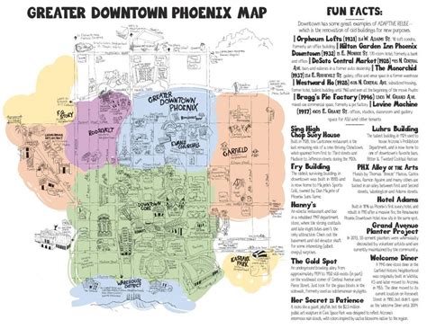 Downtown Phoenix map - Map of downtown Phoenix (Arizona - USA)