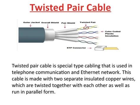 Twisted Pair Cable: Diagram, Types, Examples, and Application!! by Er ...