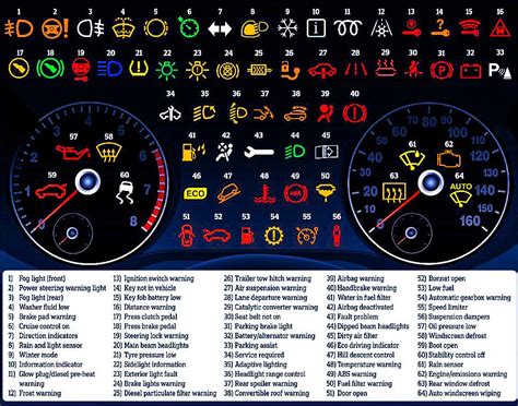 nissan altima lights on dashboard | Decoratingspecial.com