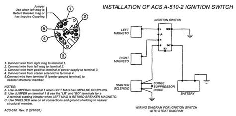 Aircraft Magneto Wiring Diagram