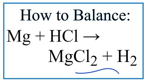 Magnesium Metal Symbol