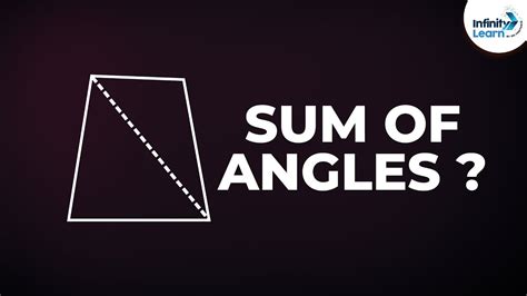 Quadrilateral Sum Theorem