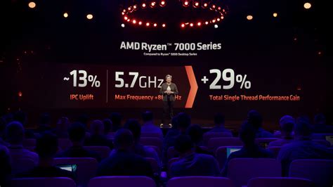 AMD reveals Zen 4: + 13% IPC and Ryzen 5 7600X gaming performance on ...