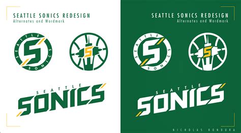 Seattle Supersonics Wordmark Rebrand