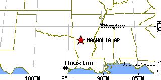 Magnolia, Arkansas (AR) ~ population data, races, housing & economy