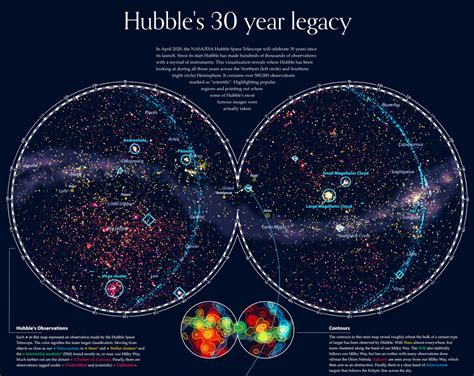 A sky map of the Hubble Space Telescope’s observations – Bram.us