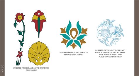 SAFAVID EMPIRE on Behance