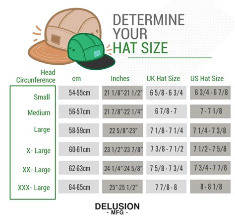 Hat Sizing Chart: Determine Your Hat Size | Hat sizes, Hat size chart ...