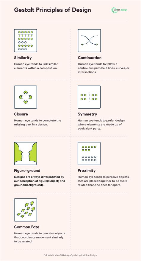 7 Gestalt Principles of Design [Infographics Included]