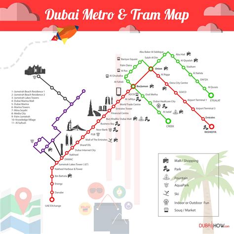 Dubai Metro Red Line Route Map