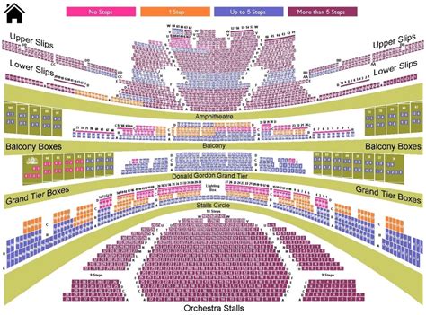 Metropolitan opera house seating map - dollarren