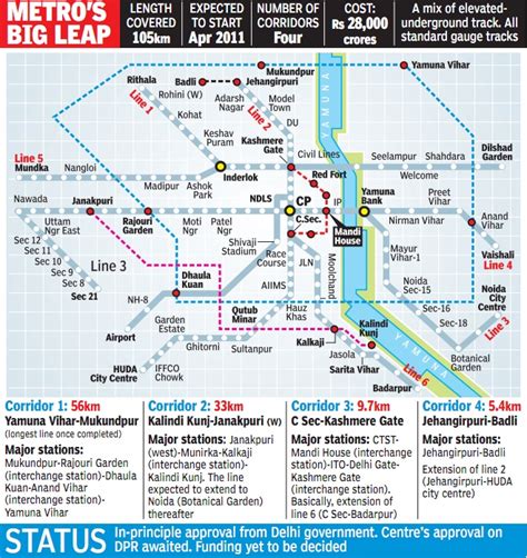 NCR Maps - NCRHomes.com - Latest News on NCR-Delhi Realty & Infra Projects