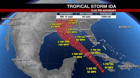 Tropical Storm Ida forecast to strengthen before reaching northern Gulf ...