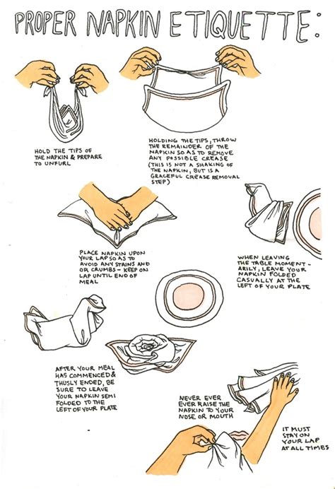 Paper napkin etiquette | Dining etiquette, Table etiquette, Table ...