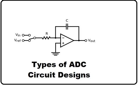 Types Of ADC Circuits: Features, Benefits, And More