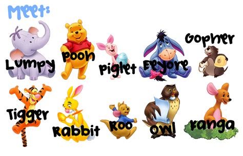 Winnie the Pooh Characters