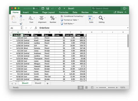 Download Contoh Pivot Table Excel - IMAGESEE