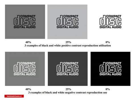 Philips Compact Disc Digital Audio logo - DutchAudioClassics.nl