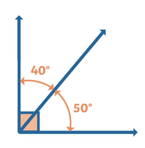 What are Adjacent Angles? - Adjacent Geometry Answers - Twinkl