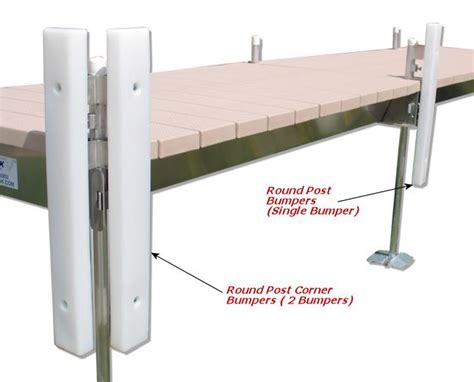 Make Docking Safer with Dock Bumpers - V-Dock - R&D Manufacturing Inc