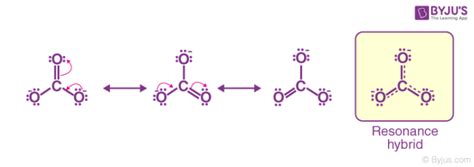 Resonance Structures - Resonance Effect & Explanation with Examples